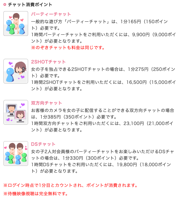 エンジェルライブの料金