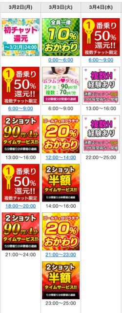 マダムとおしゃべり館の割引キャンペーン